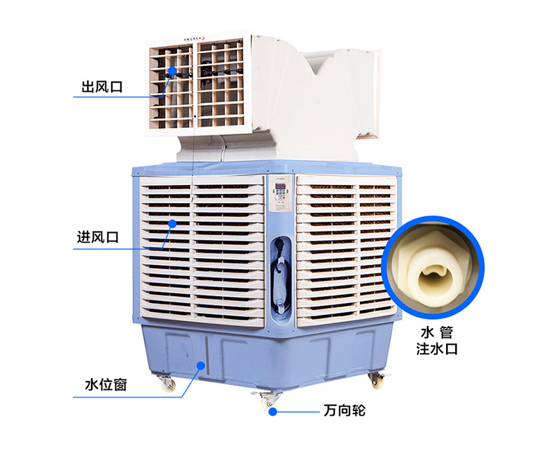 1.5kw大功率通風(fēng)降溫工業(yè)冷風(fēng)機(jī)水冷環(huán)